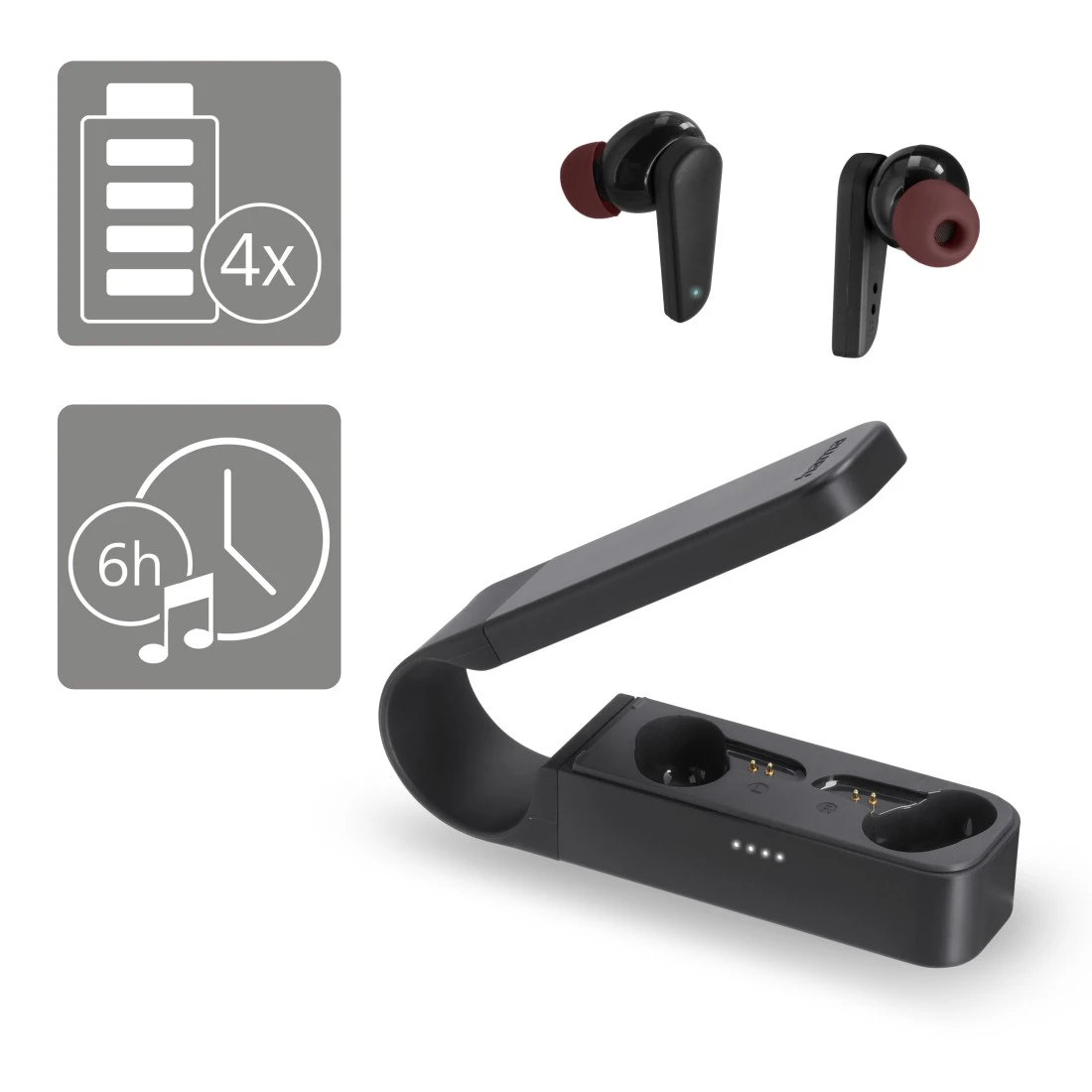 | Wireless, Bluetooth®-Kopfhörer Schwarz \