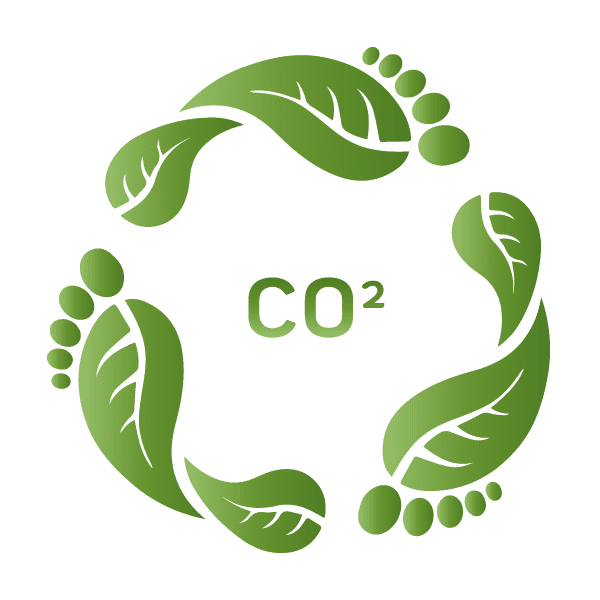 co2-footprint